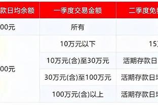 ?震惊世界！大谷翔平10年7亿美元加盟道奇，超梅西与巴萨4年5.5亿欧